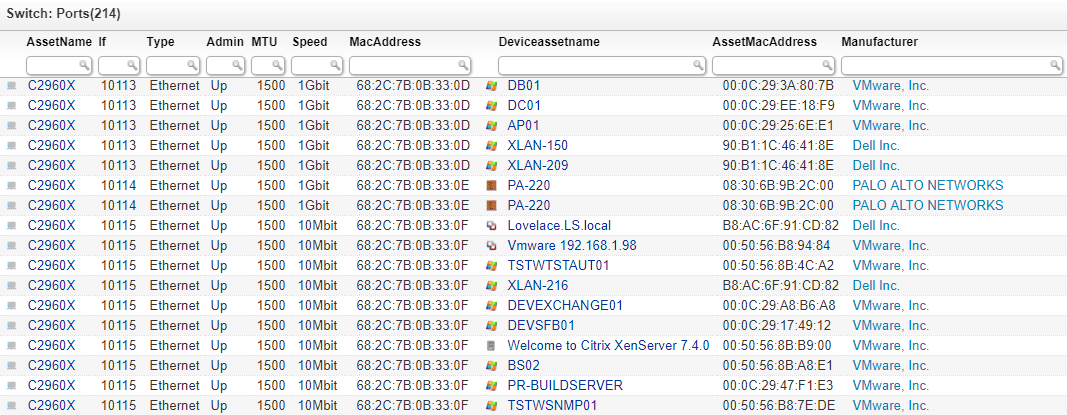 Automatically map your network switch ports to devices